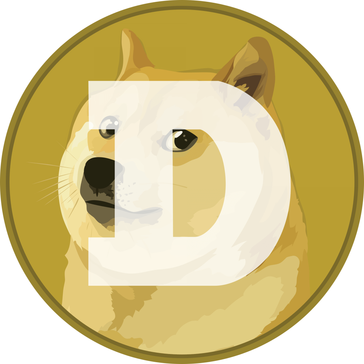 dogecoin profile picture