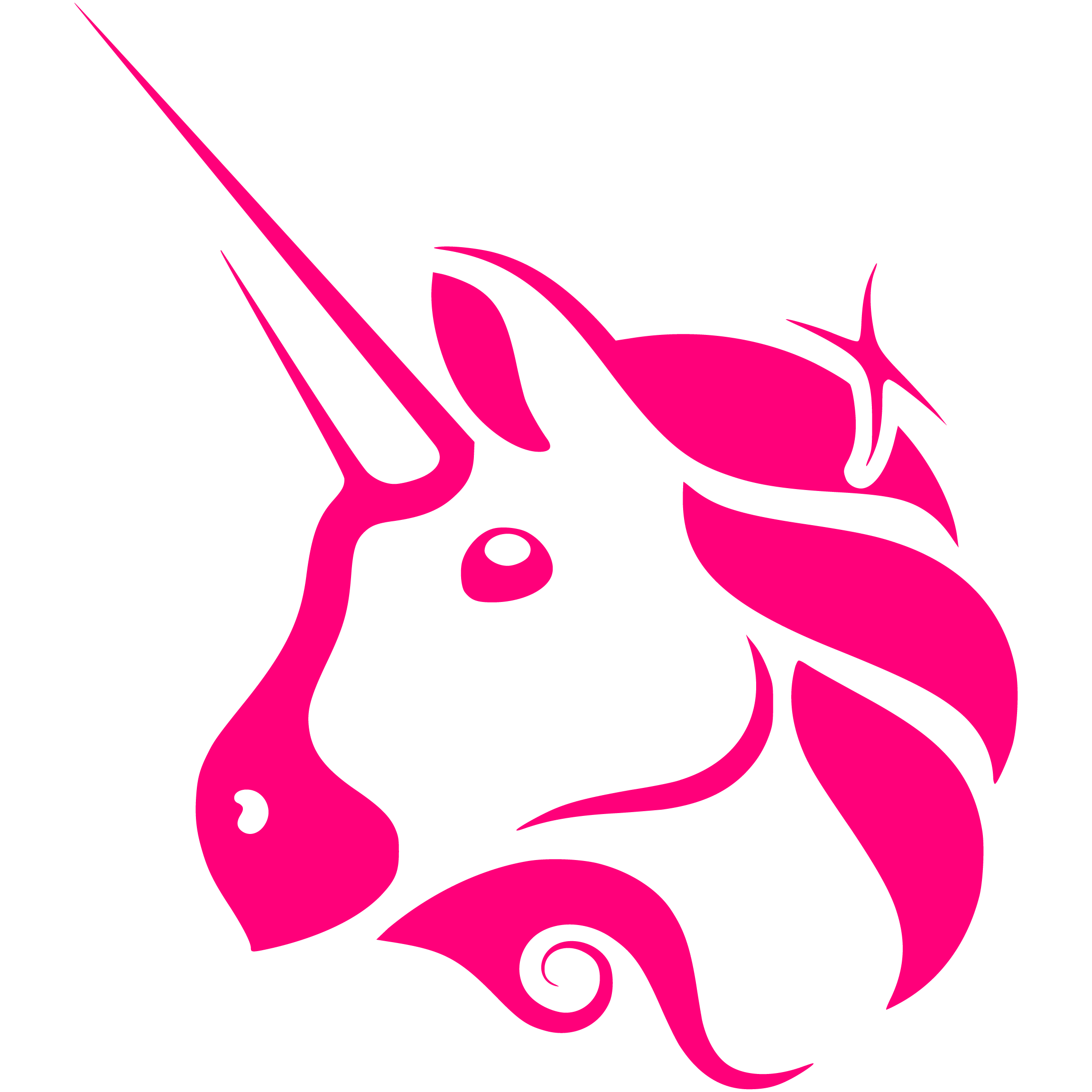 Uniswap  uniswap uni defi dex amm token ethereum